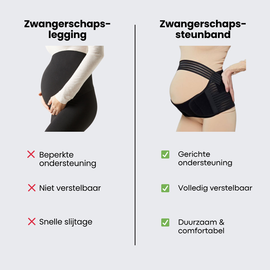 BuikSteun | zwangerschaps-steunband