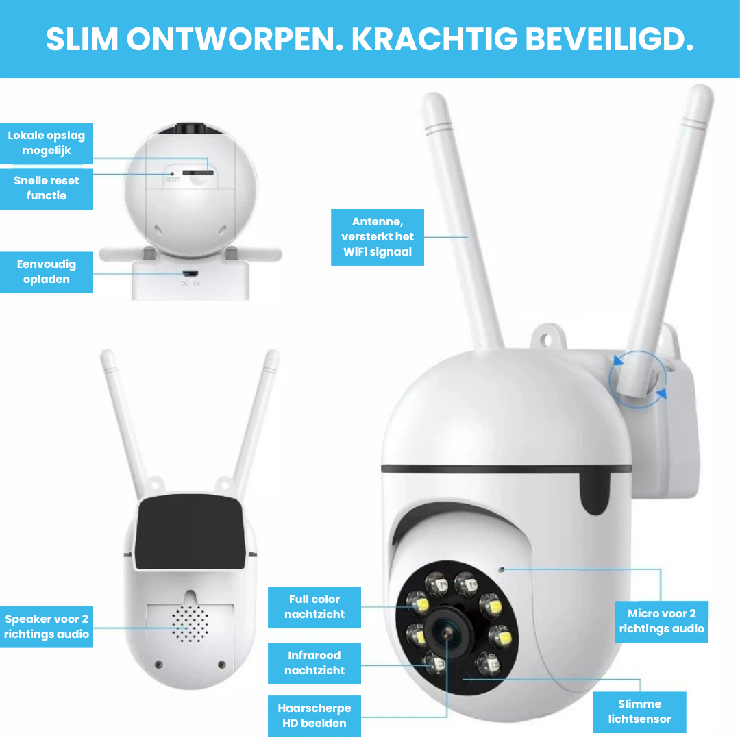 VisionIQ | slimme beveiligingscamera