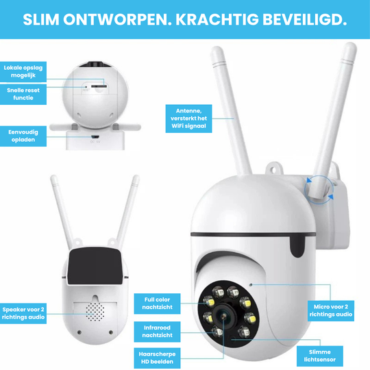 VisionIQ | slimme beveiligingscamera