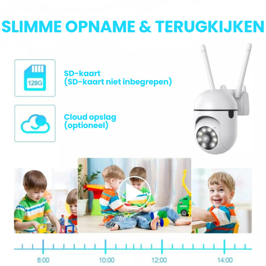 VisionIQ | slimme beveiligingscamera