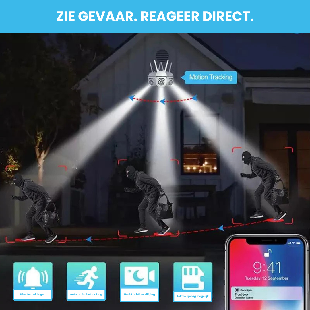 VisionIQ | slimme beveiligingscamera