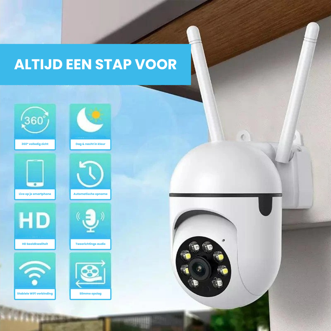 VisionIQ | slimme beveiligingscamera