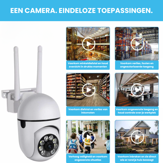 VisionIQ | slimme beveiligingscamera