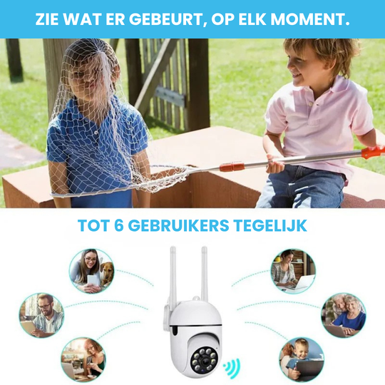 VisionIQ | slimme beveiligingscamera